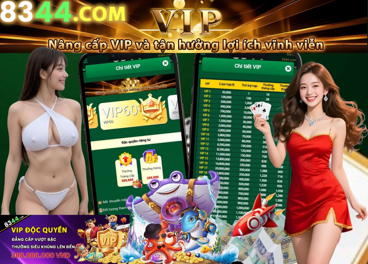 Hình ảnh quảng cáo của 788bet hiển thị nền tảng và các lợi ích